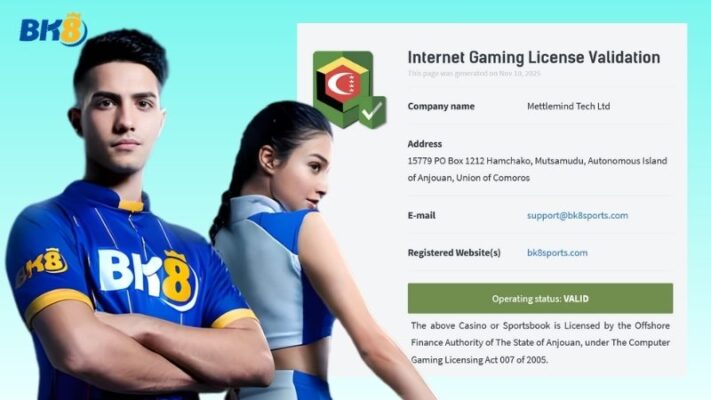 Giấy phép từ chính phủ Đảo Tự trị Anjouan, Liên bang Comoros