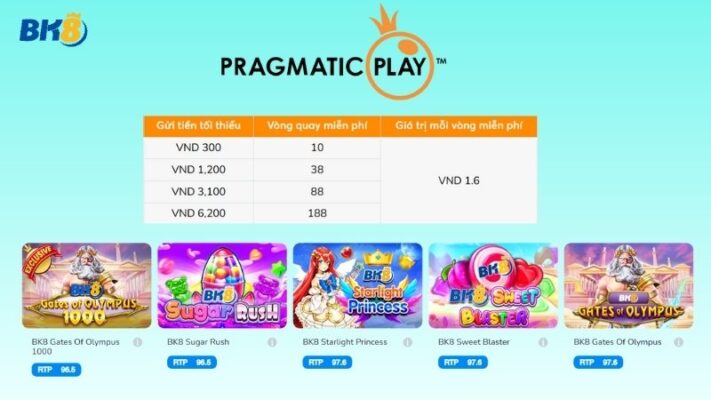 Điều kiện nhận thưởng slot 188 vòng quay miễn phí